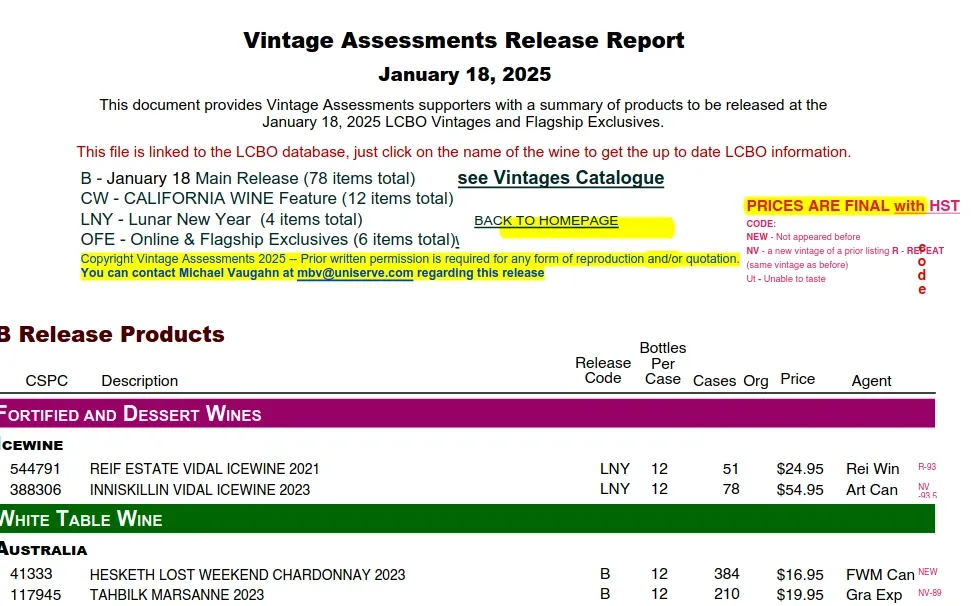 An example of Michael Vaughan's regular 'Vintage Assessments Release Report' from January 2025