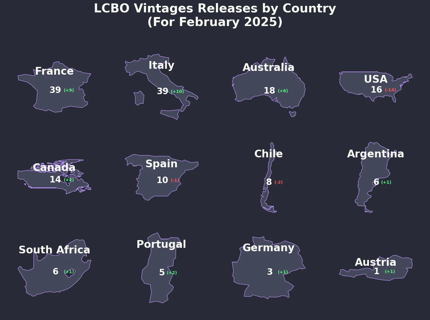 An analysis of countries of origin of the two LCBO Vintages releases planned for February 2025